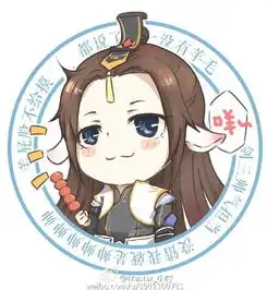 剑网3全门派成男头像师兄也可以这么萌