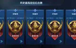 妹子玩王者荣耀当代练月入过万父母却为何难过