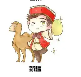 2013年中国31省各省超萌代表作图片,快来看看自己省份的卡通图片