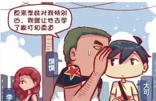 搞笑漫画男子送女闺蜜模拟卷生日礼物,情商没救了