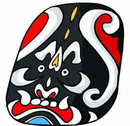 京剧脸谱