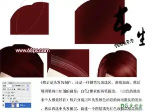ps鼠绘教程绘制超酷的卡通动漫效果的帅男形象4