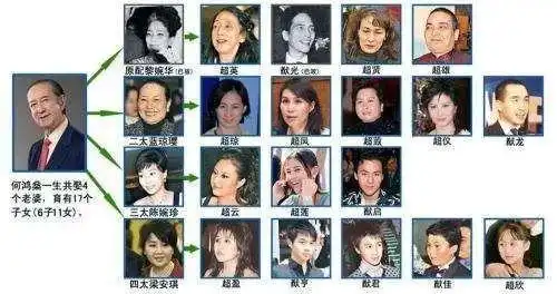 即将入学清华的21岁女硕士7岁拥有劳斯莱斯,12岁住10亿别墅