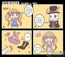 甜甜萌物语再掀原创风暴有妖气漫画作品大盘点