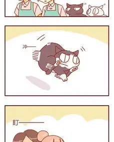 猫咪甜品屋12爱奇艺漫画