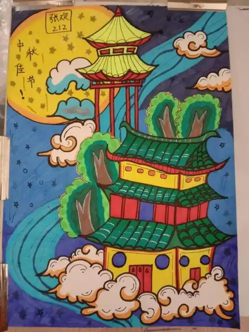 践行十个一绘青春风采,画中秋团圆青岛十九中举行我们的节日中秋主题绘画作品展示