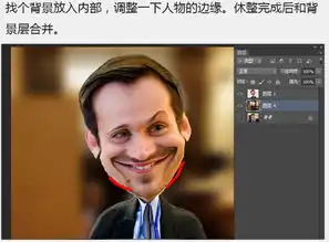 神奇的头像转换成漫画教程