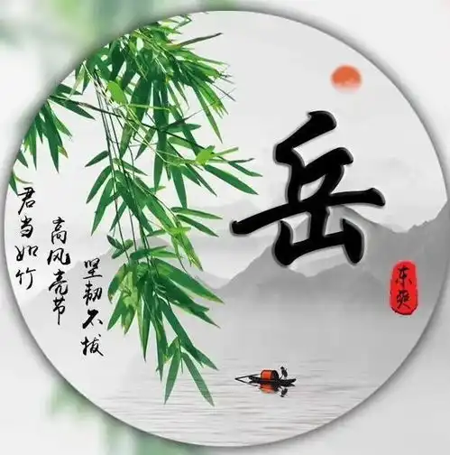 你微信头像该换换啦,唯美古风大气姓氏头像,喜欢请带走