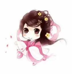 最近火了动漫古风头像萌萌哒的小人儿就是我