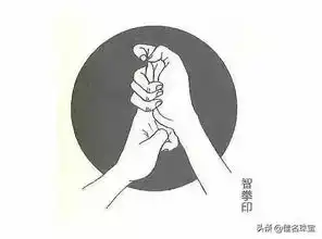 千年古佛竟成剪刀手网红最灵验的10种佛家经典手势揭晓