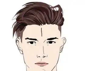 这种开阴阳眼的方法你也信