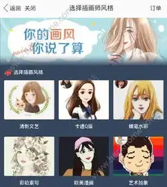 in如何制作漫画头像in相机怎么做漫画
