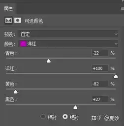 如何用ps快速把人物照片转为漫画效果