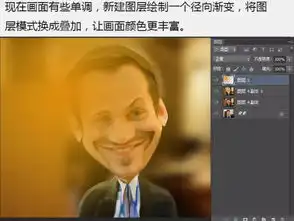 ps教程利用液化滤镜把帅哥头像转为搞笑漫画头像