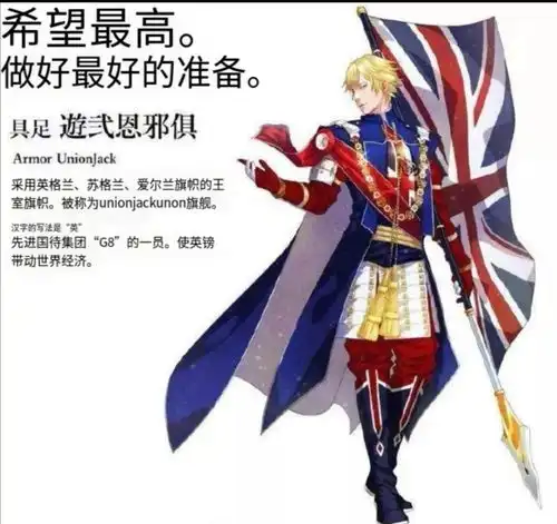 关于日本为东京奥运会各个国家设计的动漫角色中文版