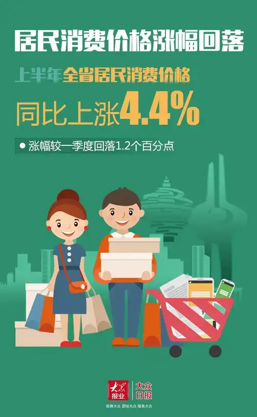 v字反弹山东2020年上半年经济数据发布