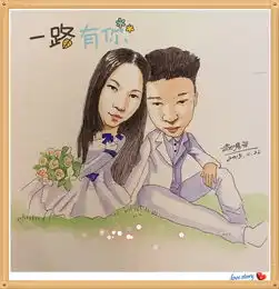 私人订制手绘漫画