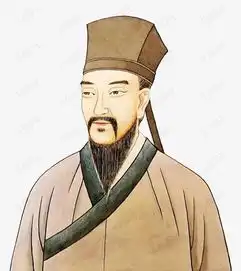 王阳明画像素材图片免费下载高清png千库网图片编号9066129