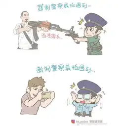 曝光美女阿sir还原香港警察的真实日常