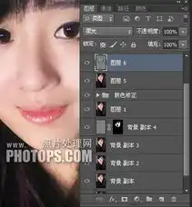 photoshop去除人物脸部阴影分步详细教程