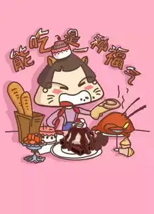 漫画头像励志职场漫画