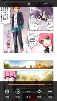 仿知音漫客漫画appmvpcontract模式