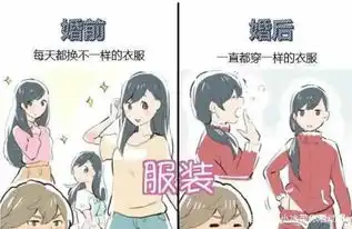 娶一个日本老婆是什么体验,一组漫画告诉你,千万不要惊讶
