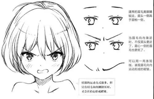 板绘漫画教程勾线技巧,零基础漫画入门脸部的动作