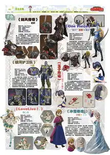 576中国动漫周刊内页