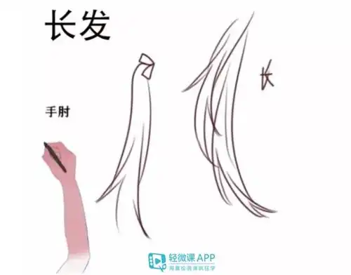 漫画女生头发怎么画教你快速的画出女生发型