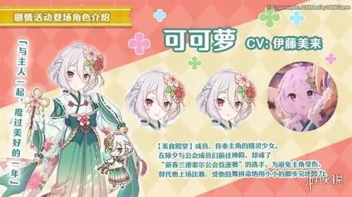 公主连接美食殿堂装束登场公主连接美食殿堂装束展示