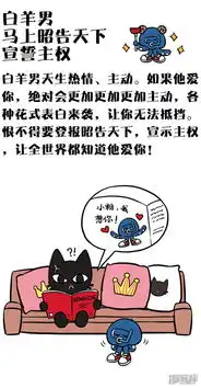 奇meow星座漫画十二星座男爱上你的信号漫客栈