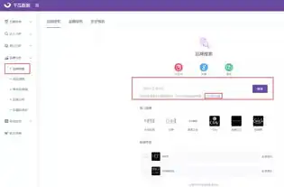 抖音微信小红书,用千瓜一站搞定品牌分析