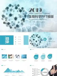 基因检测ppt模板免费下载基因检测ppt图片素材千图网幻灯片模板