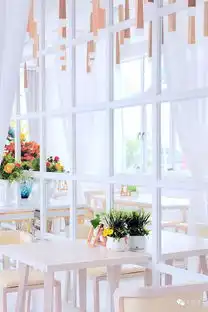 免费送称霸朋友圈攻占少女心大朗新晋网红店,一波仙女正赶往途中...