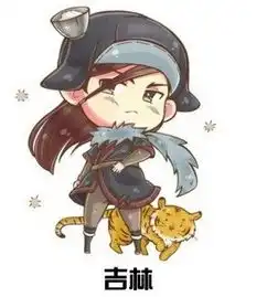 如果把全国各省人都画成漫画,山东人太.....