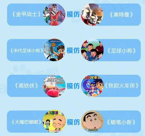 回望2015,浅谈中国动漫现状及发展历程