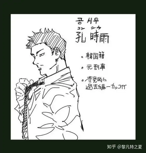 如何评价咒术回战中的角色伏黑甚尔