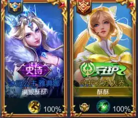 王者荣耀有哪些个性情侣id看完真想找个cp也来秀一秀