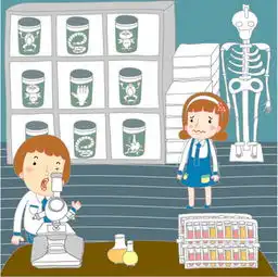图片免费下载理化生素材理化生模板千图网