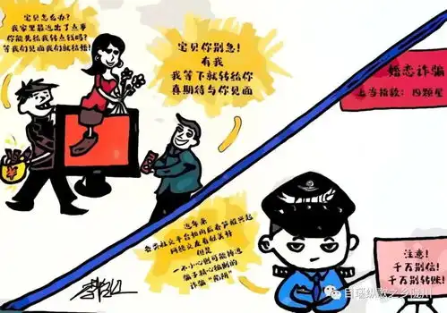 阿sir来给你科普一波反诈小知识