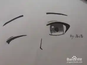动漫女生的眼睛