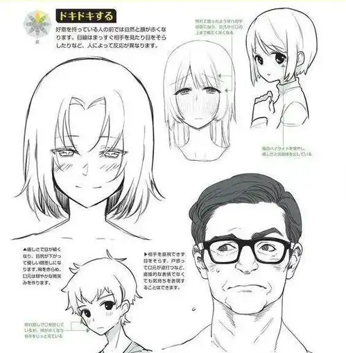 如何绘制动漫表情生动有趣