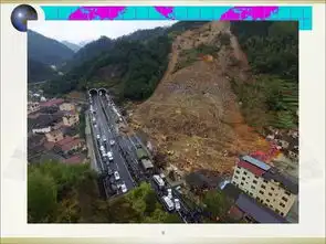 实用崩塌滑坡地质灾害勘查技术要点