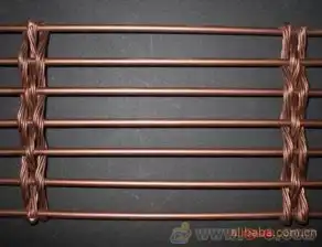 天花吊顶不锈钢装饰网,柱子覆面装饰网,墙体掩盖网