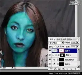 photoshop教程把人物头像处理成阿凡达中的外星人