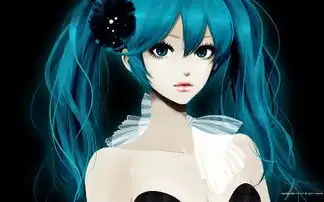 有没有像初音未来那样的图片,把它放在桌面上