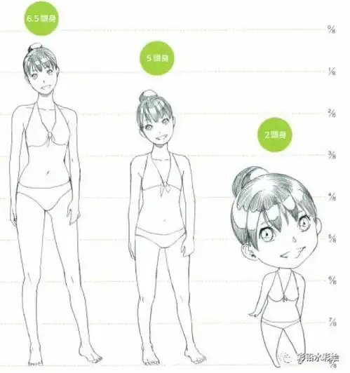 cg绘画插画动漫设计教程大全,零基础自学绘画必备教程