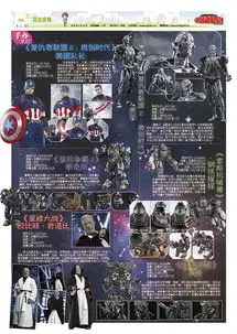 577中国动漫周刊内页