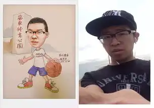 私人订制手绘漫画